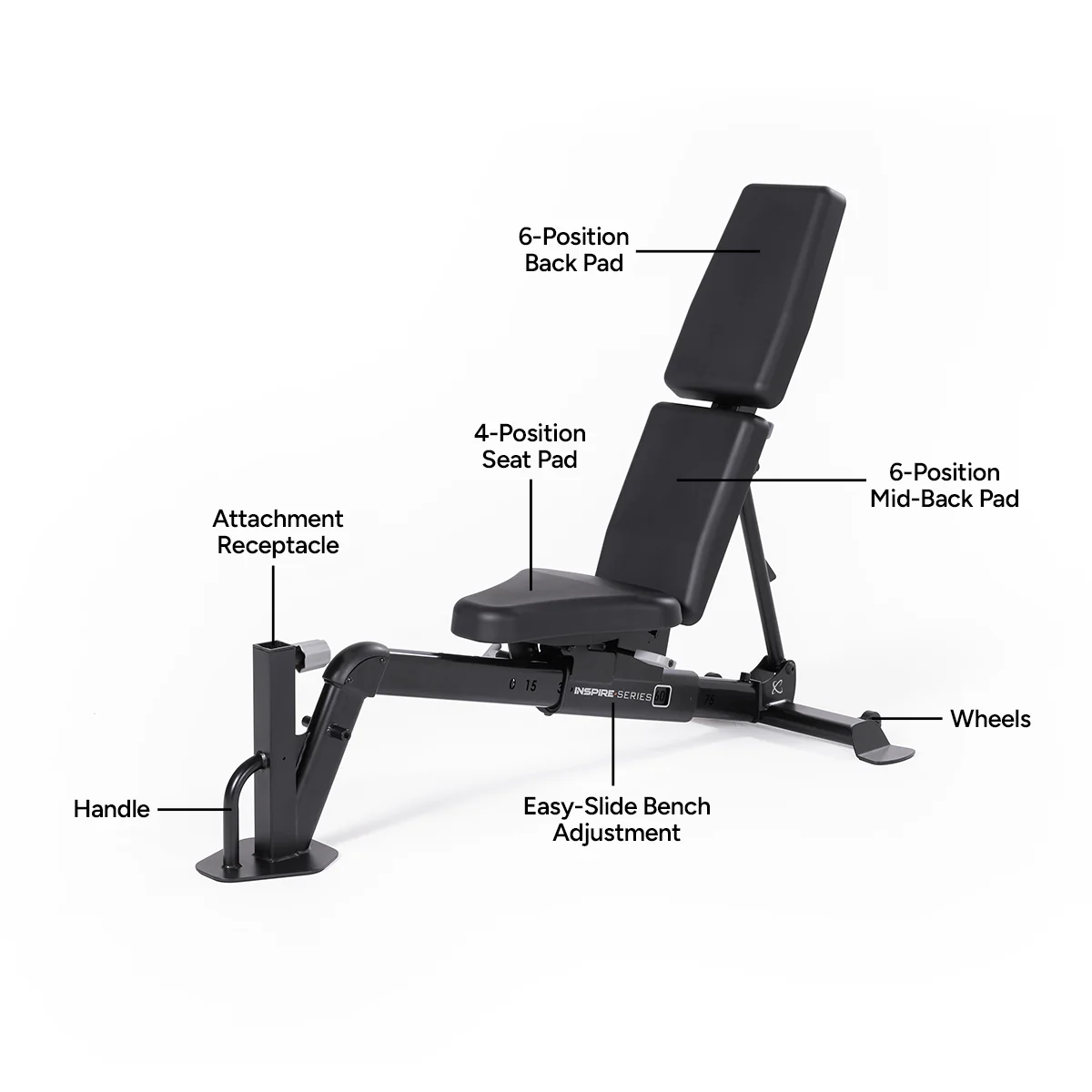 INSPIRE SERIES FID7 PRO ADJUSTABLE BENCH - Image 4